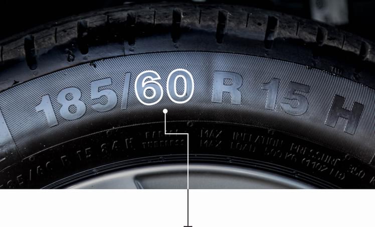 The Aspect Ratio of the Tyre